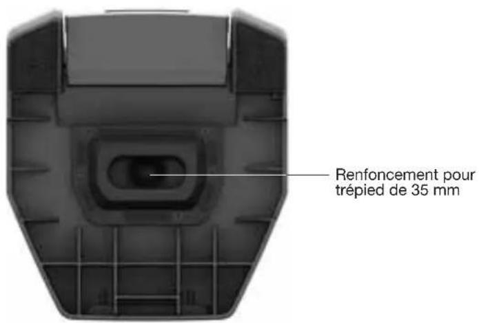 BOSE F1 Model 812 - Utilisation de l'enceinte F1 modele 812 sur trépied - 1