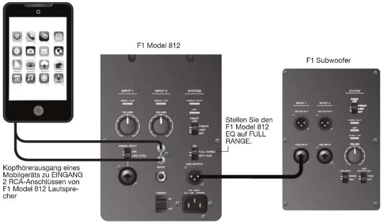 BOSE F1 Model 812 - Mischpult-Stereoausgang zu F1 Subwoofer und linkem/rechttem F1 Model 812 Lautsprecher - 6