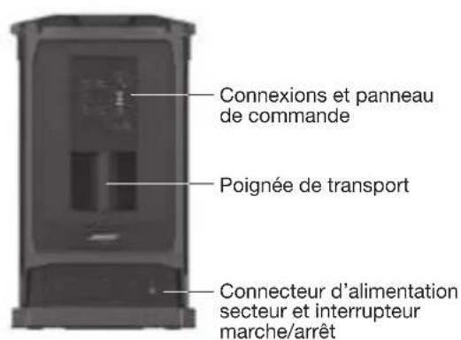 BOSE F1 Model 812 - Caisson de basses F1 - 3