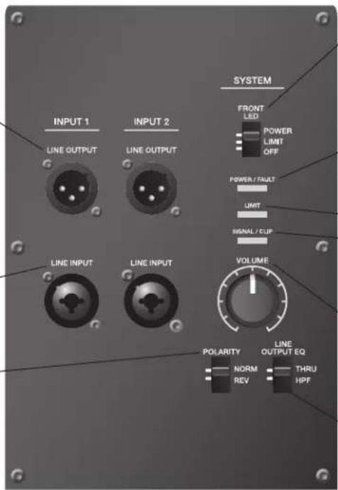 BOSE F1 Model 812 - POLARITY: - 1