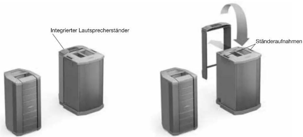 BOSE F1 Model 812 - Verwendendes F1 Model 812 mit dem F1 Subwoofer - 1