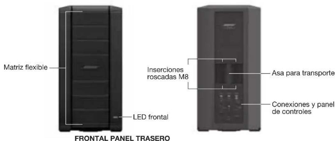 BOSE F1 Model 812 - Altavoz de matriz flexible F1 Model 812 - 2