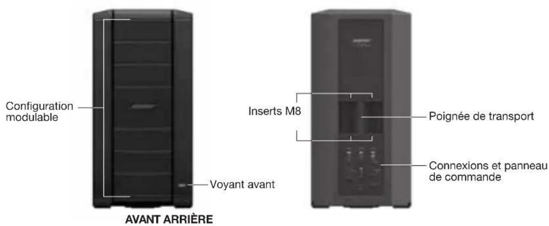 BOSE F1 Model 812 - Enceinte Flexible Array F1 modulo 812 - 2