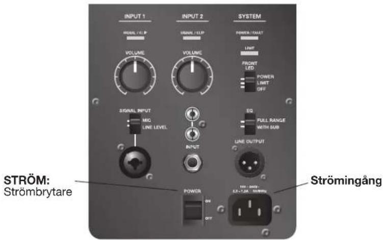 BOSE F1 Model 812 - F1 Model 812-kontrollpanel - 1