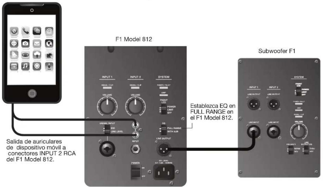 BOSE F1 Model 812 - Salida estéreo de mesa de mezclas a subwoofer Fl y a los altavoces derecho o izquierdo del FI Model 812 - 6