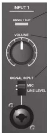 BOSE F1 Model 812 - Bedienfeld F1 Model 812 - 2