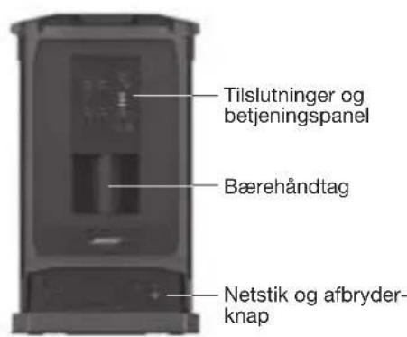 BOSE F1 Model 812 - Fl subwoofer - 3