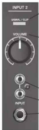 BOSE F1 Model 812 - F1 Model 812 Control Panel - 3