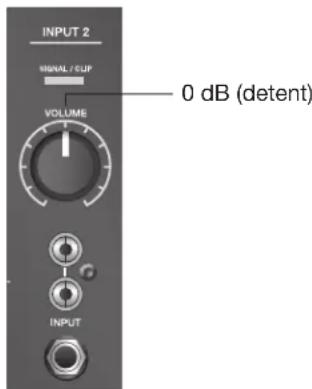 BOSE F1 Model 812 - Setting Up INPUT 2 with a Source - 2