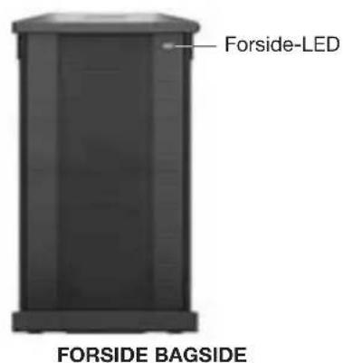 BOSE F1 Model 812 - Fl subwoofer - 2
