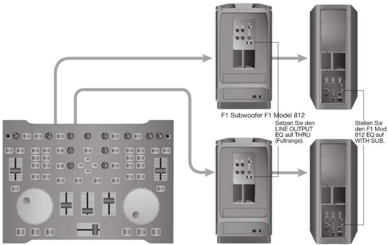 BOSE F1 Model 812 - Mischpult-Stereoausgang zu F1 Subwoofer und linkem/rechttem F1 Model 812 Lautsprecher - 7