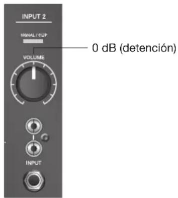 BOSE F1 Model 812 - Configuración de la entrada INPUT 2 con una fuente - 2
