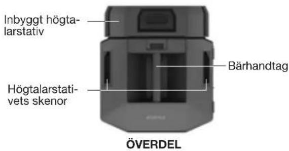 BOSE F1 Model 812 - Fl-subwoofer - 1