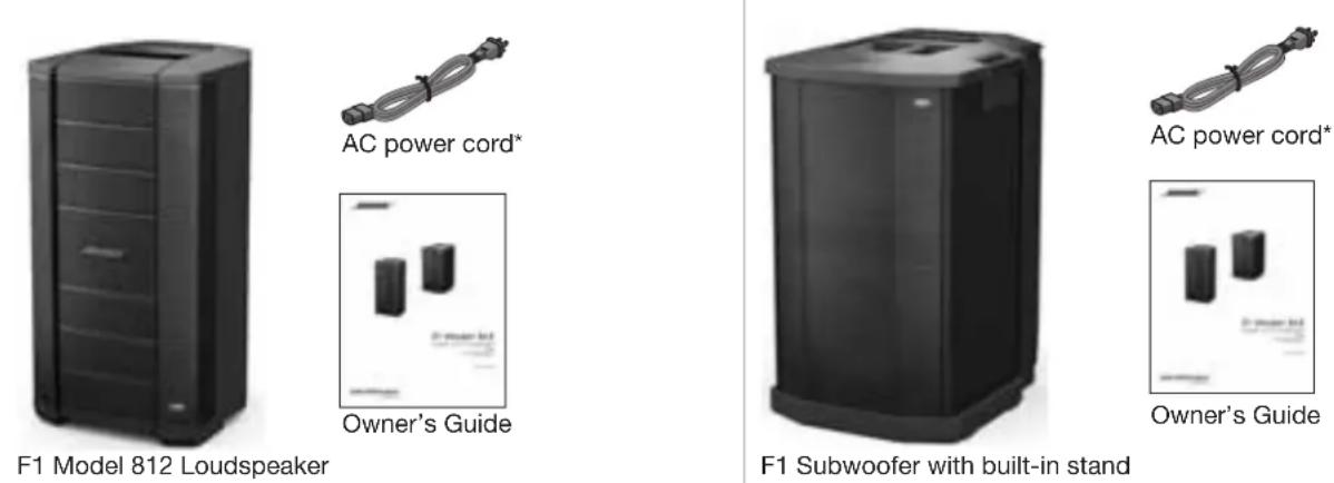 BOSE F1 Model 812 - Carton Contents - 1