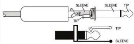BOSE F1 Model 812 - Input/Output Connector Wiring Reference - 2