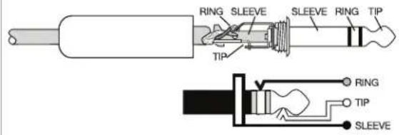 BOSE F1 Model 812 - Input/Output Connector Wiring Reference - 1