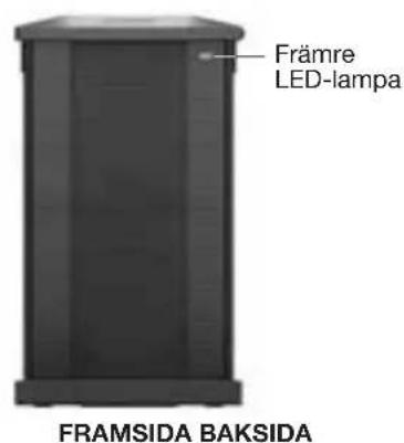 BOSE F1 Model 812 - Fl-subwoofer - 2
