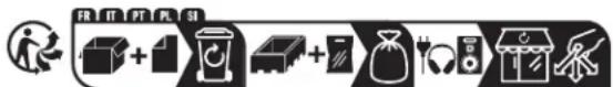 BOSE F1 Model 812 - Cumplidente y conserve como referencia - 1