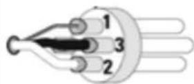 BOSE F1 Model 812 - Input/Output Connector Wiring Reference - 3