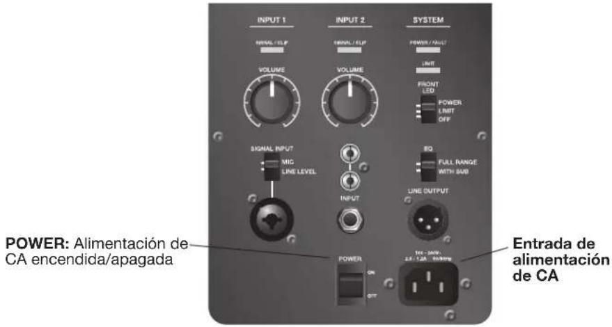 BOSE F1 Model 812 - Panel de control del F1 Model 812 - 1