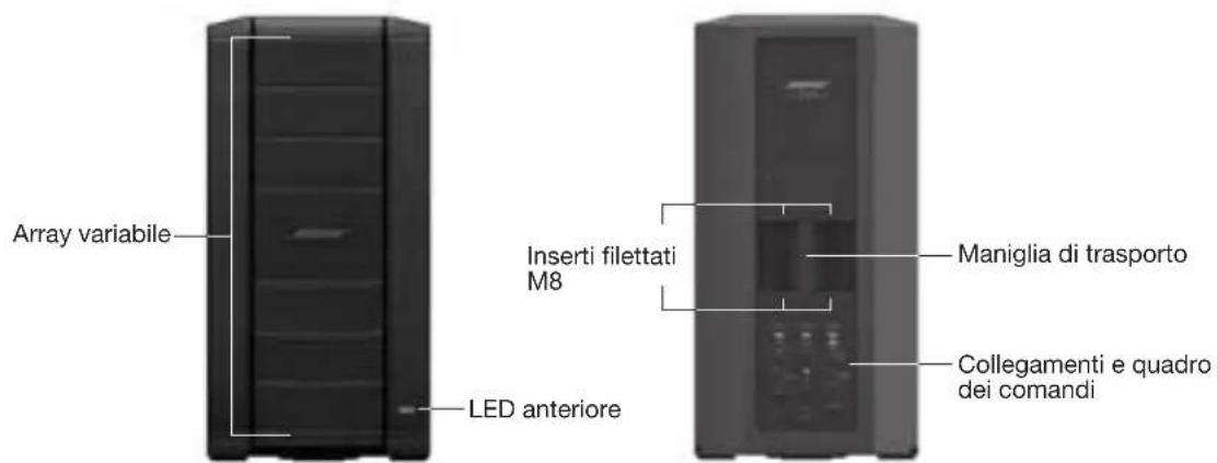 BOSE F1 Model 812 - Diffusore ad array variabile F1 Model 812 - 2