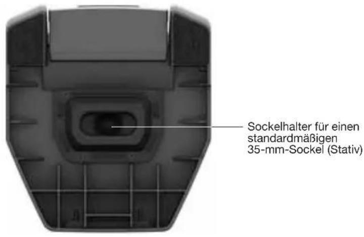 BOSE F1 Model 812 - Verwendendes F1 Model 812 auf einem Stativ - 1