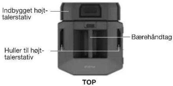 BOSE F1 Model 812 - Fl subwoofer - 1