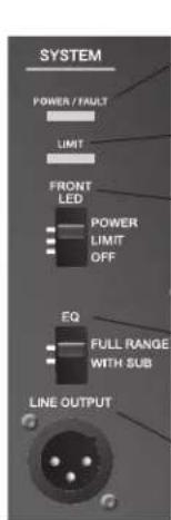 BOSE F1 Model 812 - Bedienfeld F1 Model 812 - 4