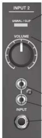 BOSE F1 Model 812 - F1 Model 812-kontrollpanel - 3