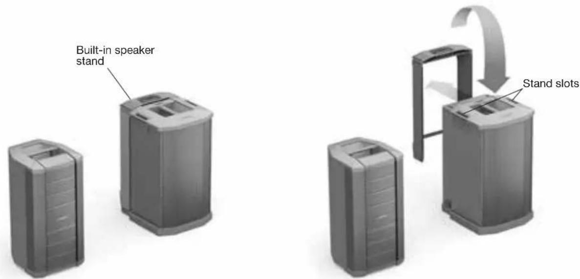 BOSE F1 Model 812 - Using the F1 Model 812 with the F1 Subwoofer - 1