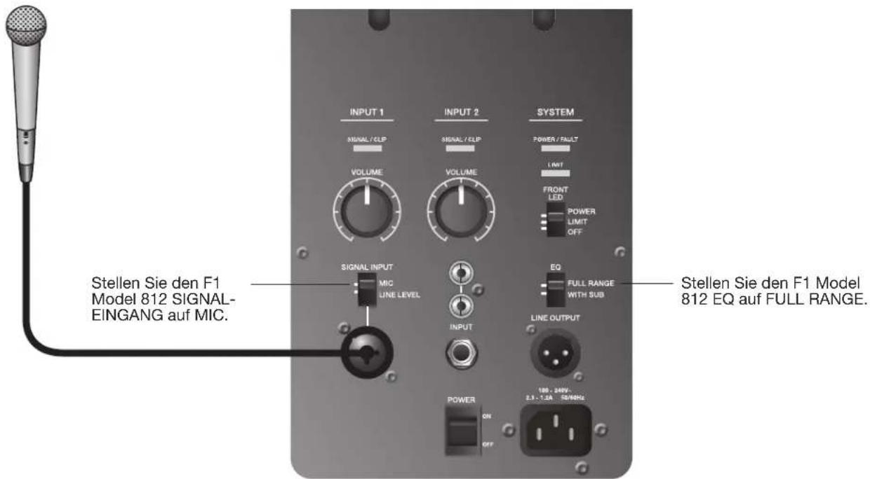 BOSE F1 Model 812 - Mischpult-Stereoausgang zu F1 Subwoofer und linkem/rechttem F1 Model 812 Lautsprecher - 4