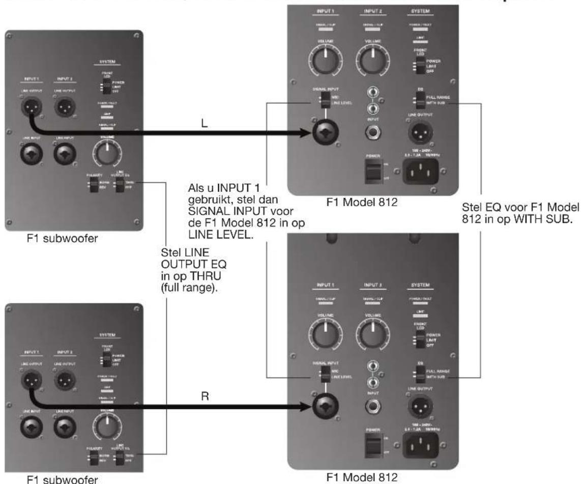 BOSE F1 Model 812 - Stereo-uitvoer voor mengpaneel waar F1 subwoofer en linker/rechter F1 Model 812 loudspeakers - 3
