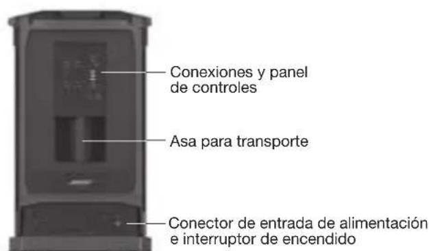 BOSE F1 Model 812 - Subwoofer F1 - 3
