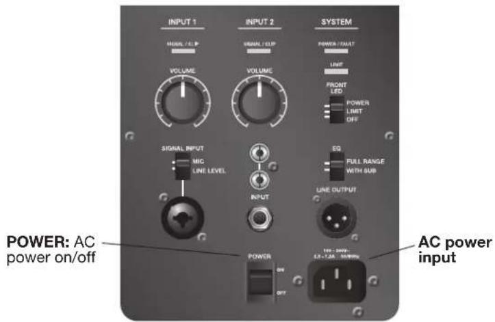 BOSE F1 Model 812 - F1 Model 812 Control Panel - 1