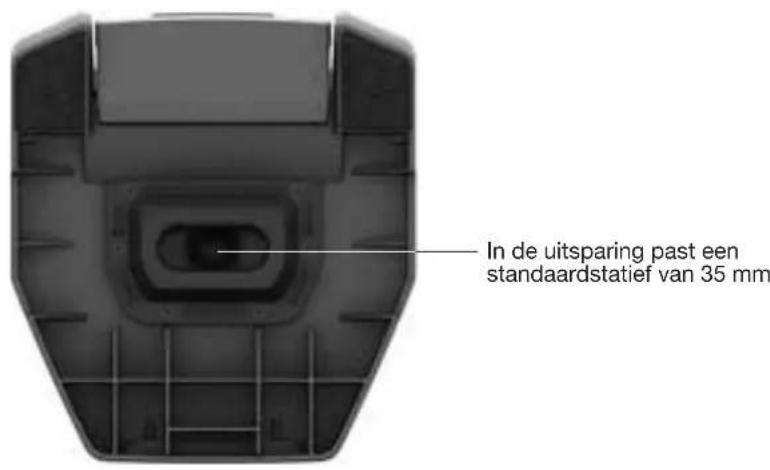 BOSE F1 Model 812 - De F1 Model 812 op een drievoet gebruiken - 1
