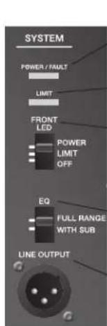 BOSE F1 Model 812 - F1 Model 812 Control Panel - 4