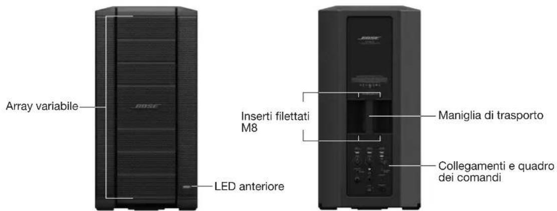 BOSE F1 Subwoofer - Diffusore ad array variabile F1 Model 812 - 2