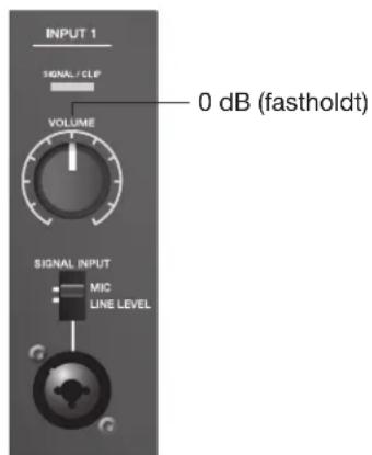 BOSE F1 Subwoofer - Tilslutnng af en kilde til INPUT 2 - 1