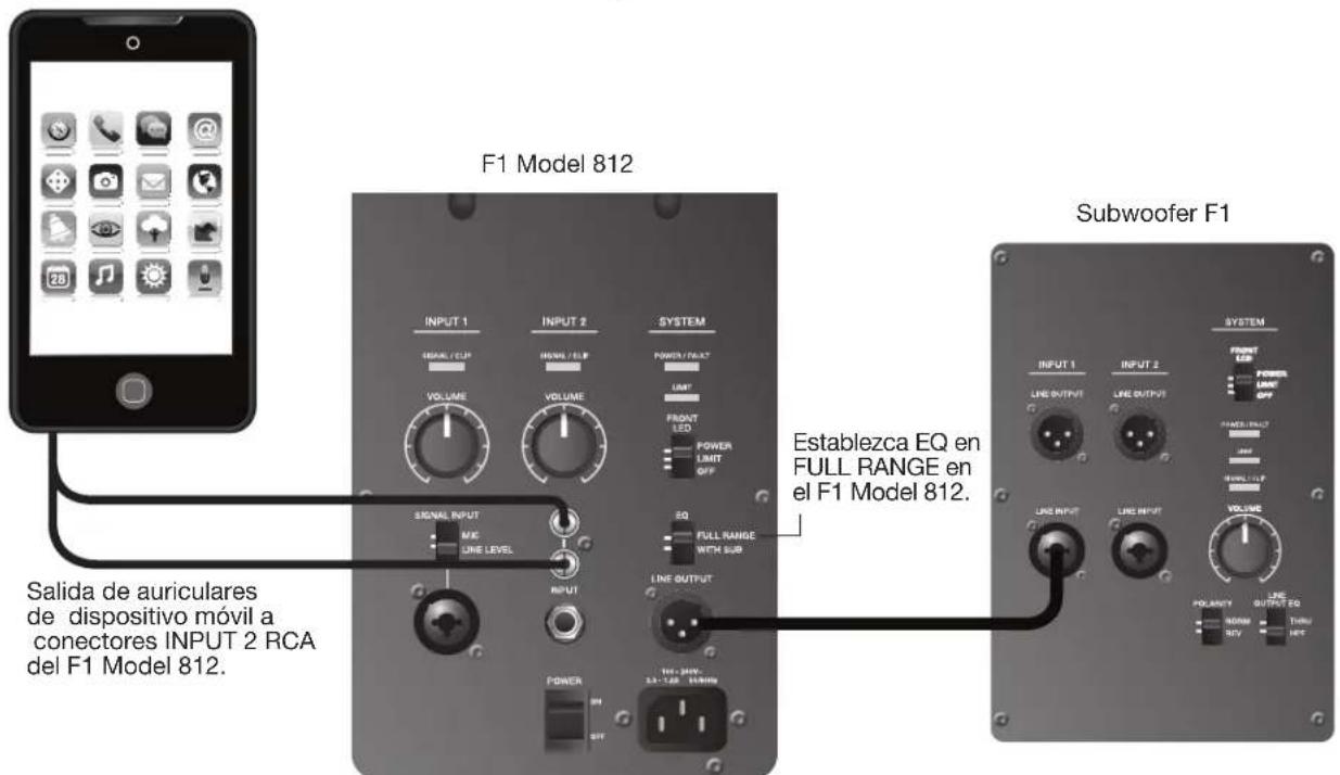 BOSE F1 Subwoofer - Salida estéreo de mesa de mezclas a subwoofer Fl y a los altavoces derecho o izquierdo del FI Model 812 - 6