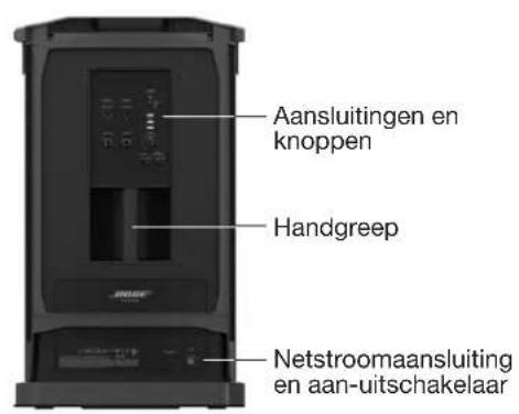 BOSE F1 Subwoofer - Fl subwoofer - 2