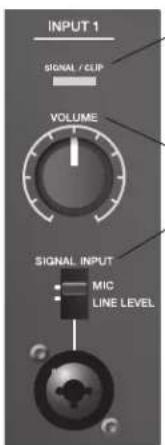 BOSE F1 Subwoofer - F1 Model 812-kontrollpanel - 2