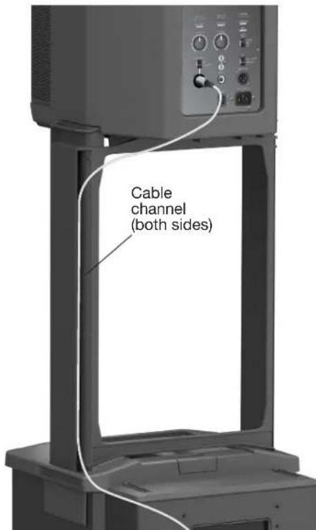BOSE F1 Subwoofer - Using the F1 Model 812 with the F1 Subwoofer - 3