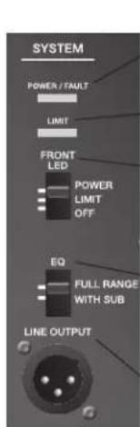 BOSE F1 Subwoofer - F1 Model 812-kontrollpanel - 4