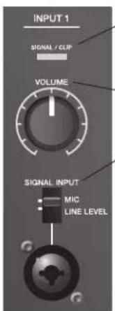 BOSE F1 Subwoofer - F1 Model 812 Control Panel - 2