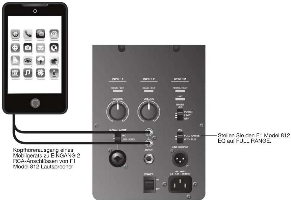 BOSE F1 Subwoofer - Mischpult-Stereoausgang zu F1 Subwoofer und linkem/rechtem F1 Model 812 Lautsprecher - 5