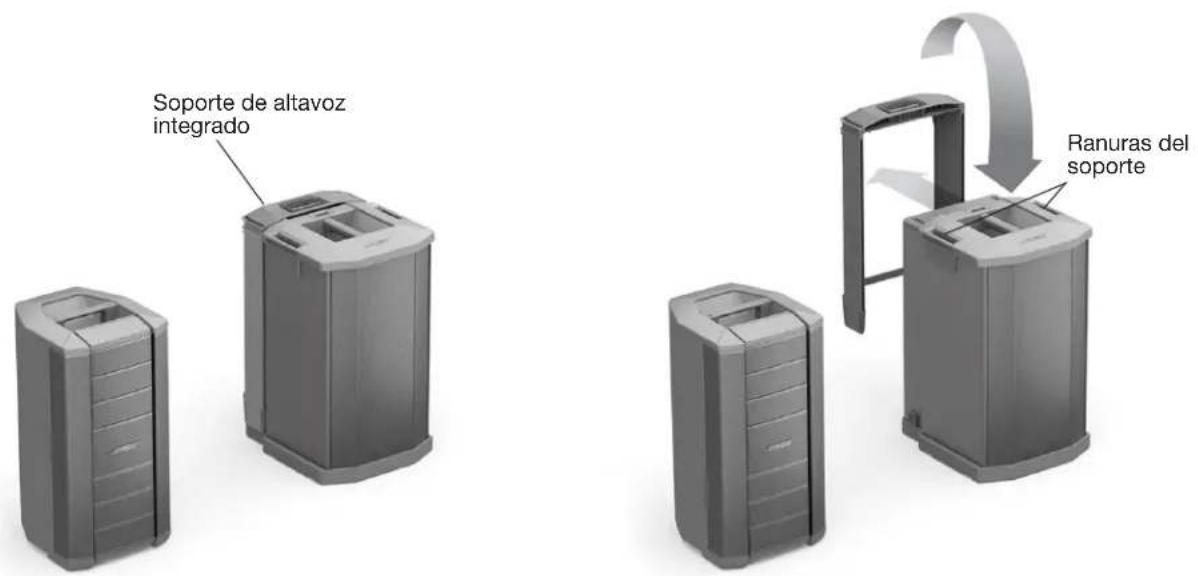 BOSE F1 Subwoofer - Uso del F1 Model 812 con el subwoofer F1 - 1