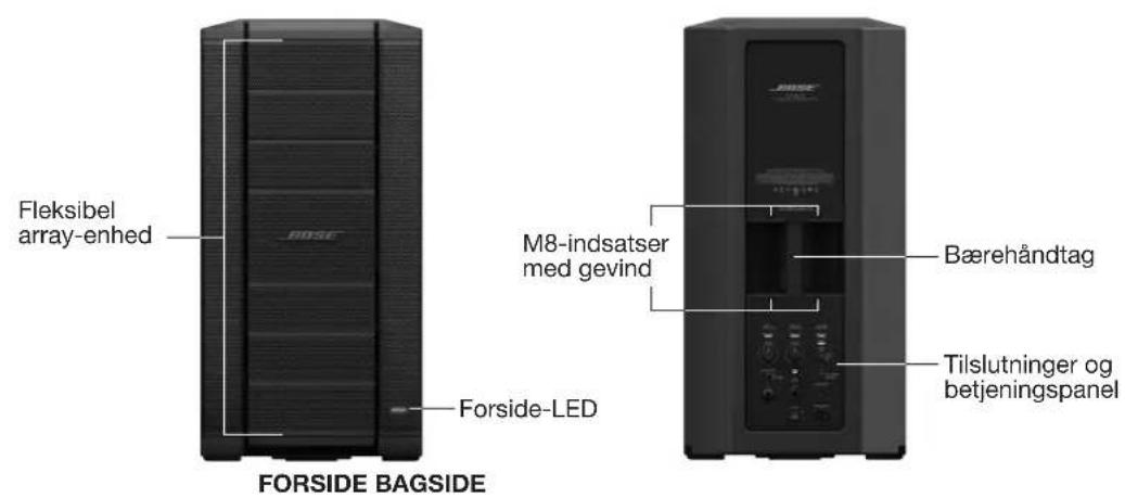 BOSE F1 Subwoofer - F1 Model 812 Flexible Array højttaler - 2