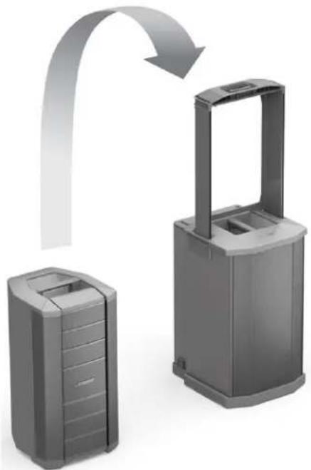 BOSE F1 Subwoofer - De F1 Model 812 met de F1 subwoofer gebruiken - 2