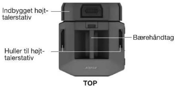 BOSE F1 Subwoofer - Fl subwoofer - 1