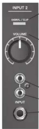 BOSE F1 Subwoofer - F1 Model 812-kontrollpanel - 3